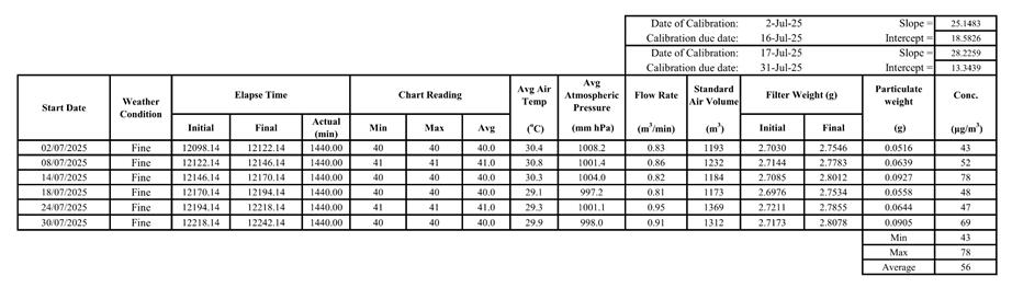 A black and white image of a line
AI-generated content may be incorrect.